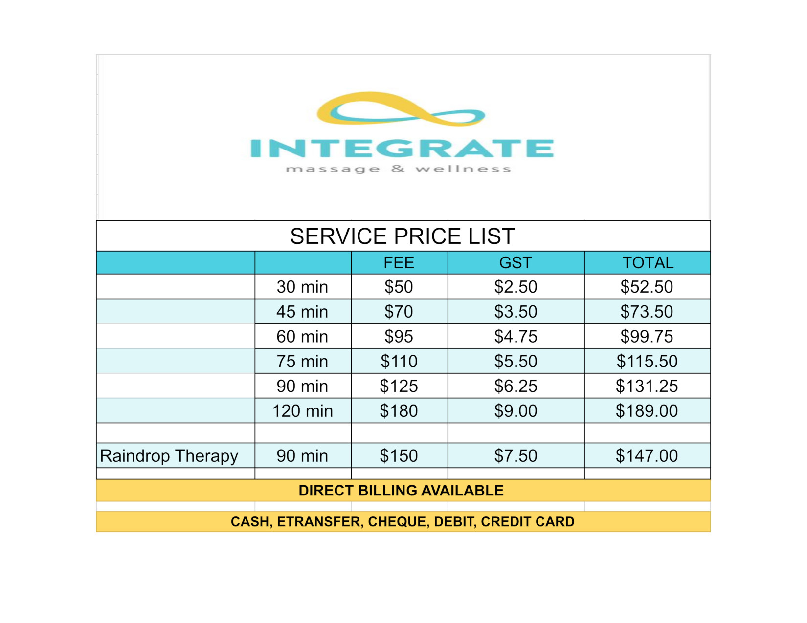 Prices Sherwood Park
