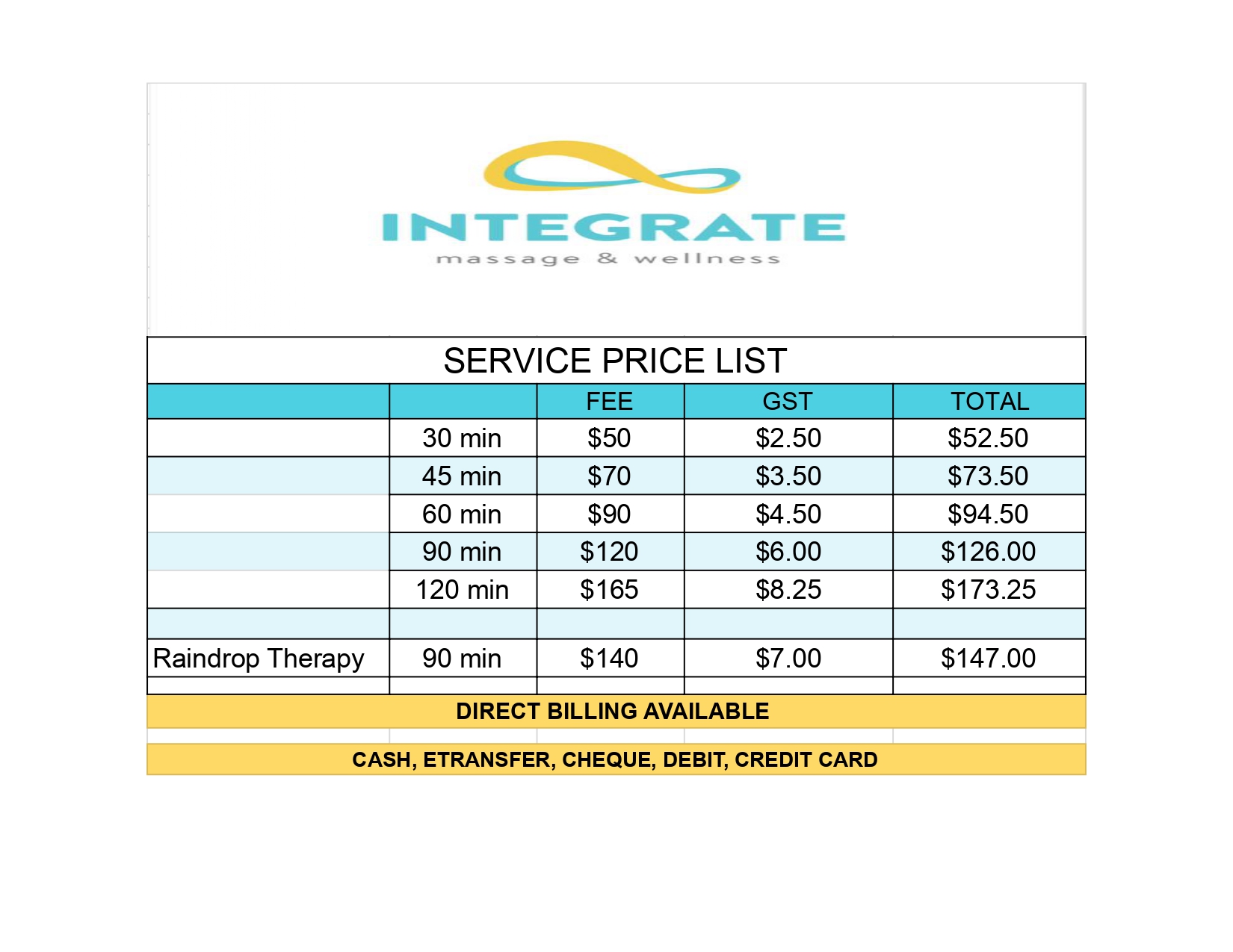 Prices Sherwood Park